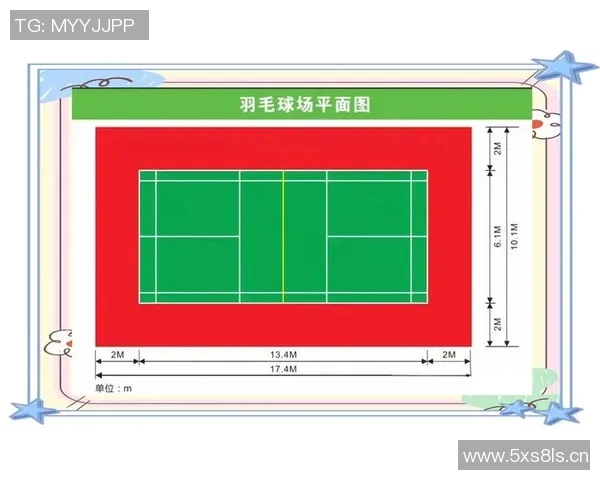 羽毛球技巧精要：打造灵活多变的球场战术风格